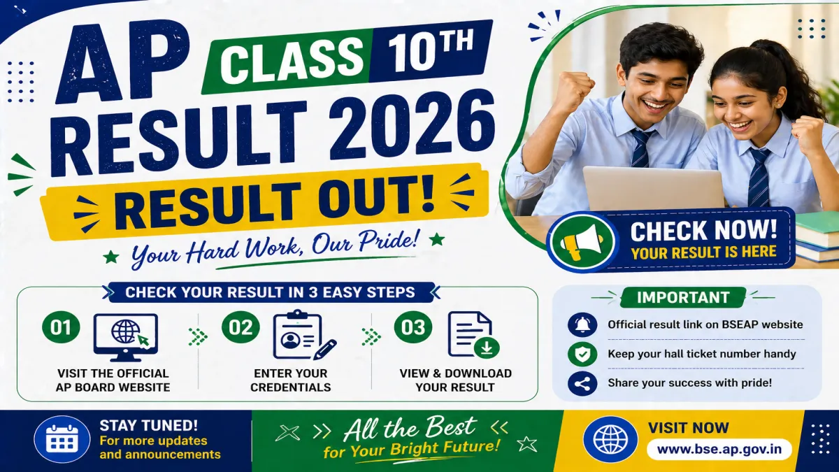 AP Class 10th Results 2026 Out