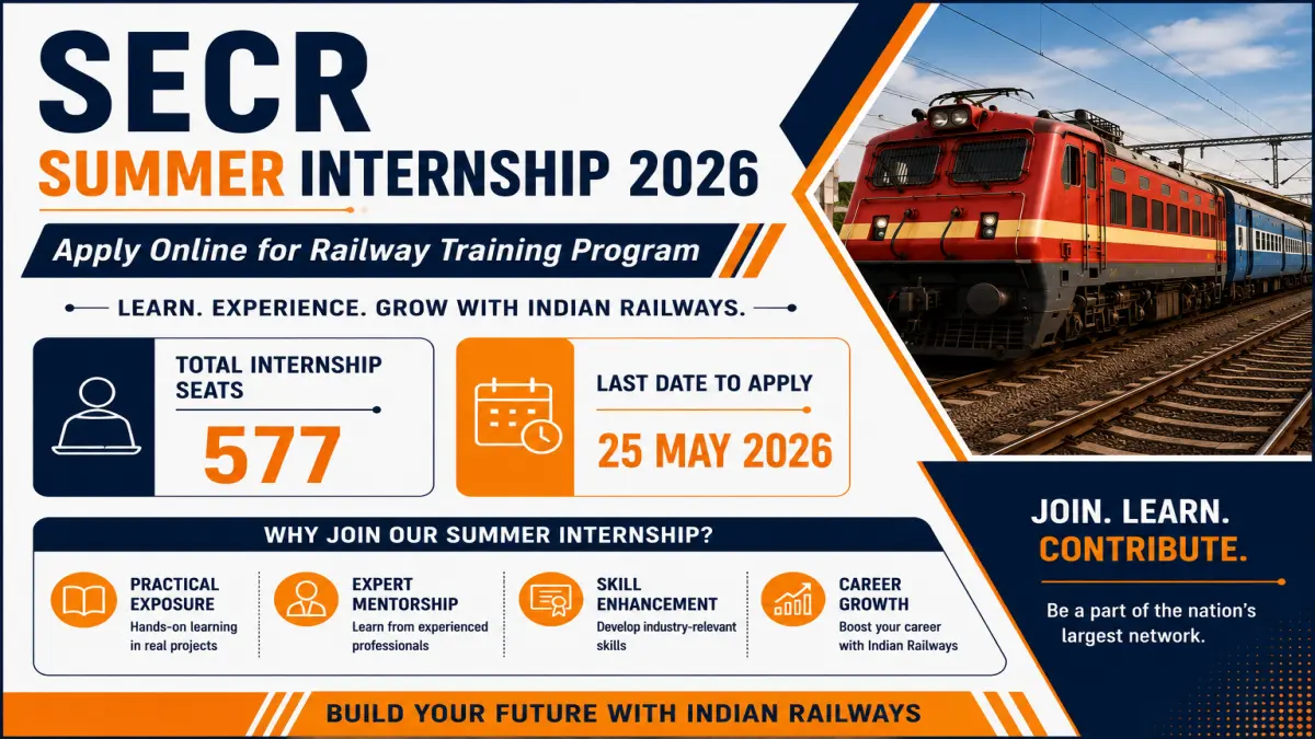 SECR Summer Internship 2026 – Apply by 25 May