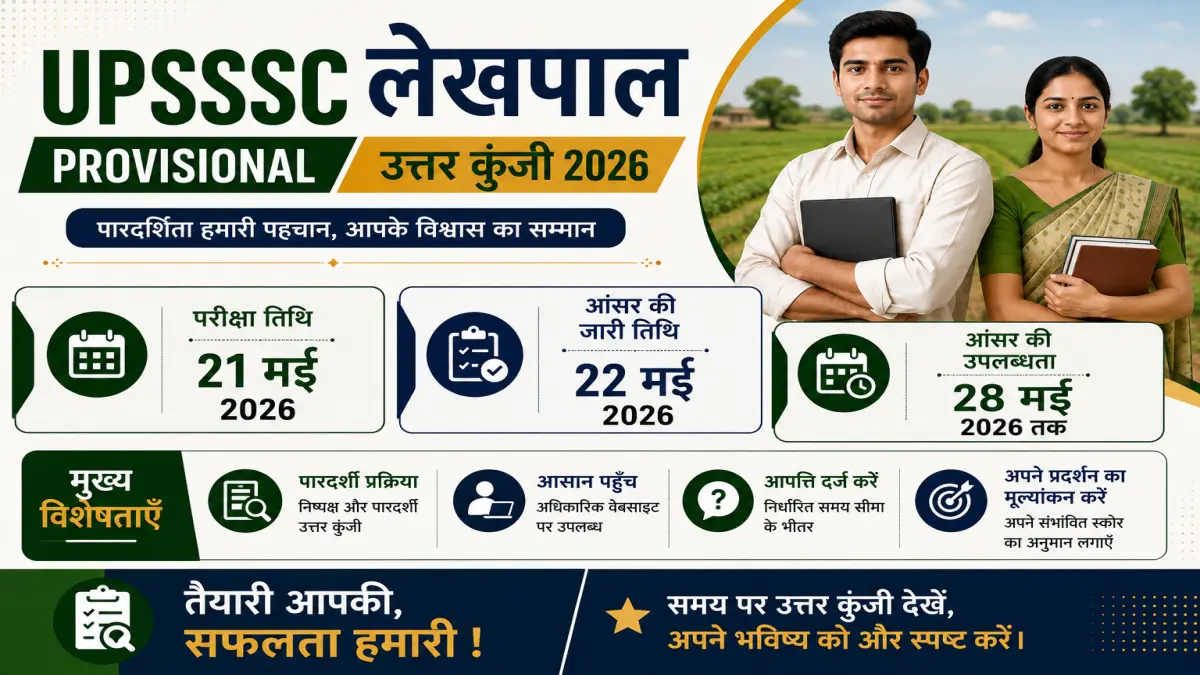 UPSSSC लेखपाल उत्तर कुंजी 2026 जारी