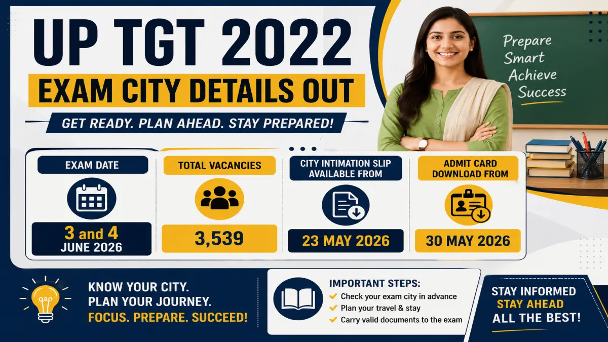 UP TGT 2022 Exam City Slip Out – Download Now