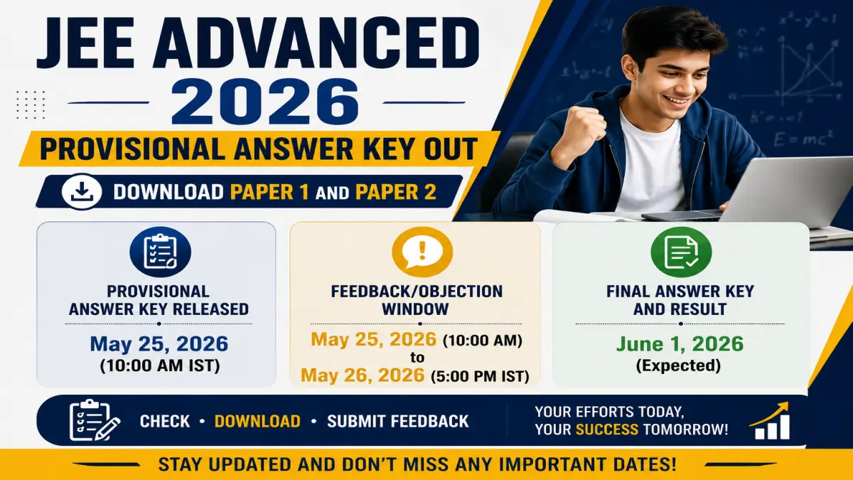 JEE Advanced 2026 Answer Key Out – Download PDF