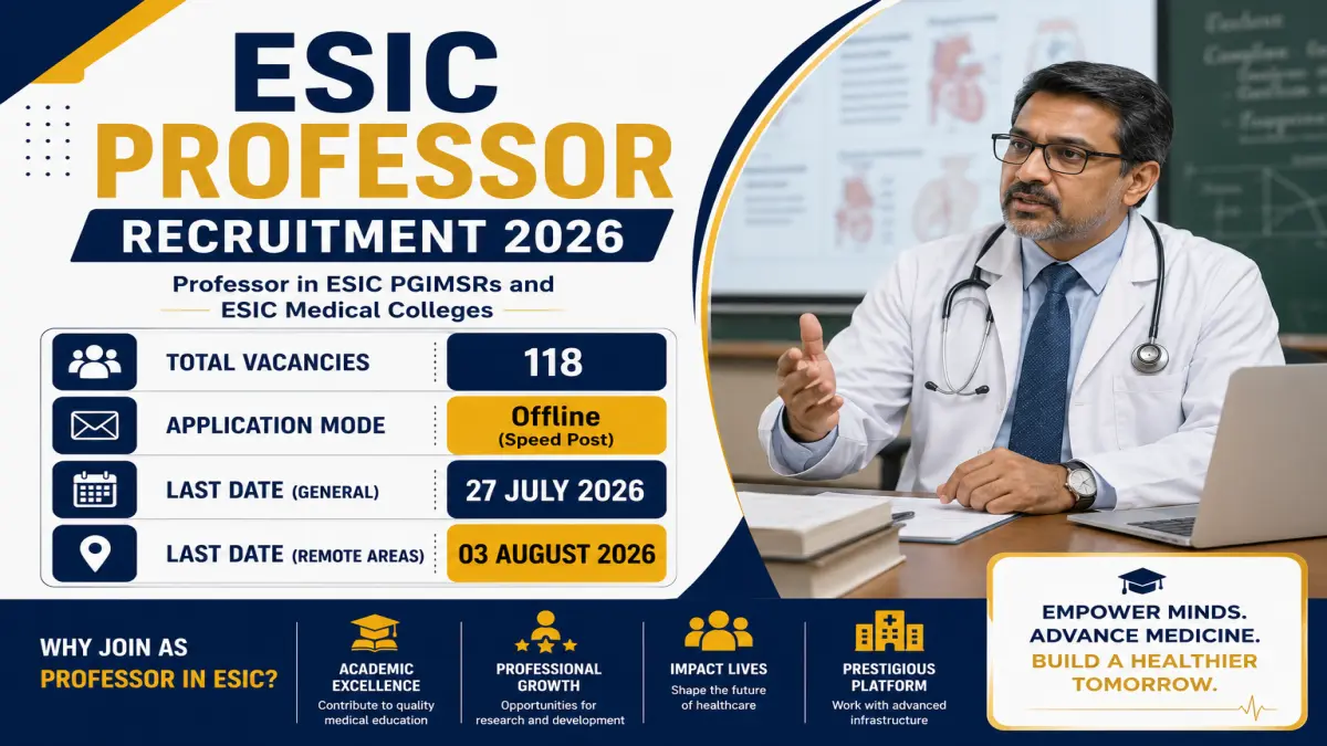 ESIC Professor Recruitment 2026 | 118 Vacancies