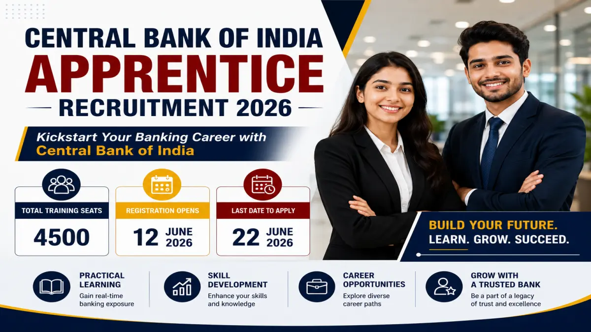 Central Bank of India Apprentice 2026 - 4500 Seats