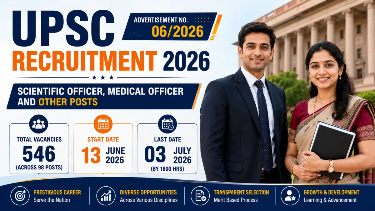UPSC Recruitment 2026 Advertisement No. 06/2026