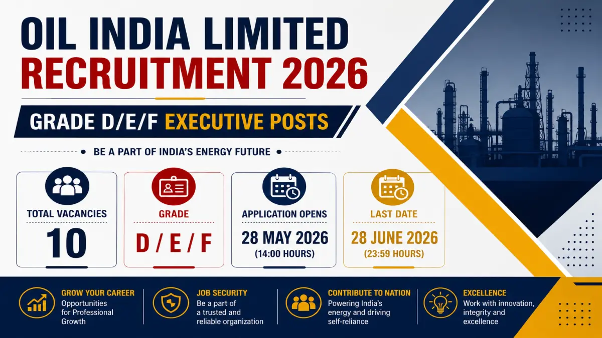 OIL India Recruitment 2026 Grade D/E/F - 10 Posts