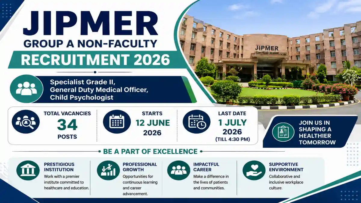 JIPMER Recruitment 2026: Apply for 34 Group A Posts
