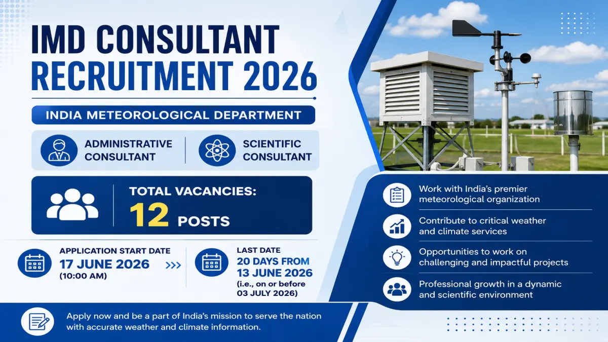 IMD Consultant Recruitment 2026 - 12 Posts
