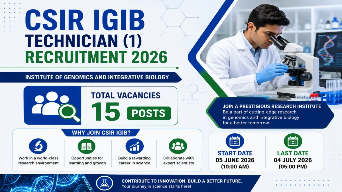 CSIR IGIB Technician-1 Recruitment 2026