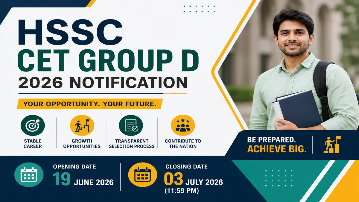 Haryana HSSC CET Group D 2026 Notification