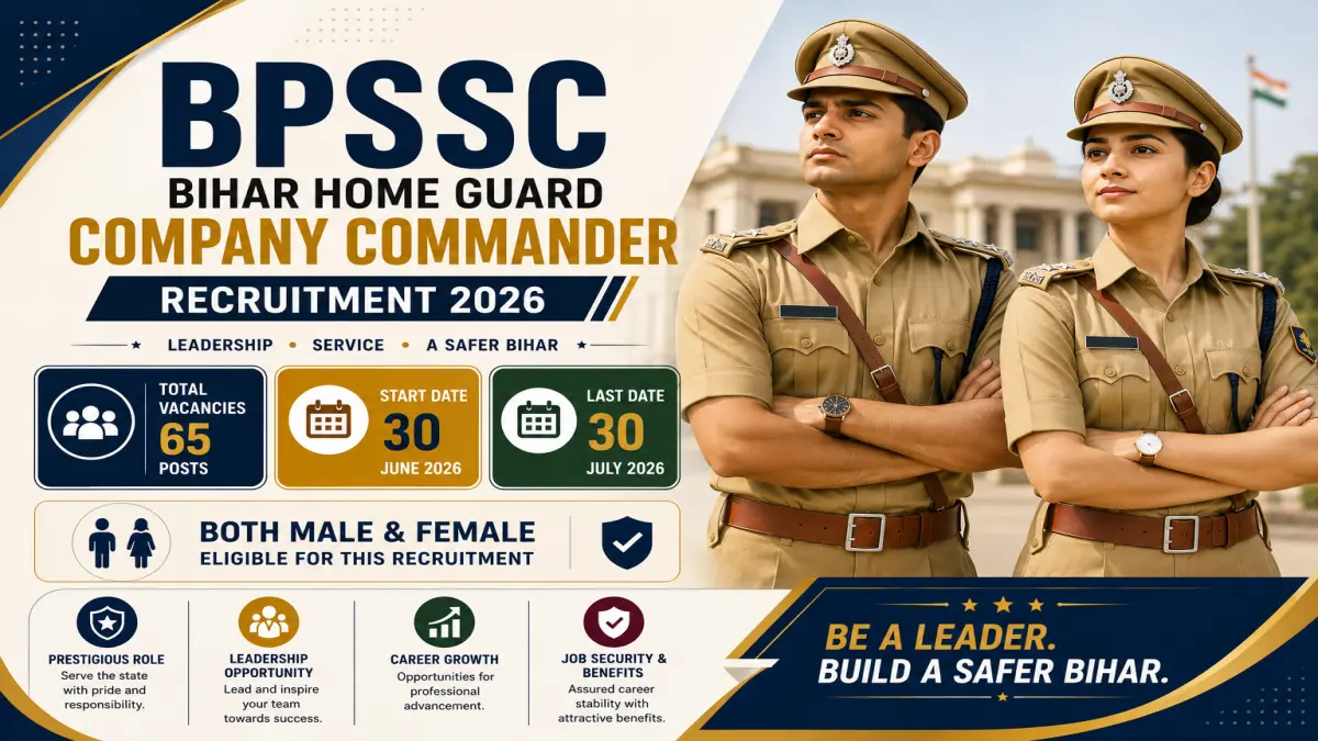 BPSSC Bihar Home Guard Company Commander 2026 - 65 Posts