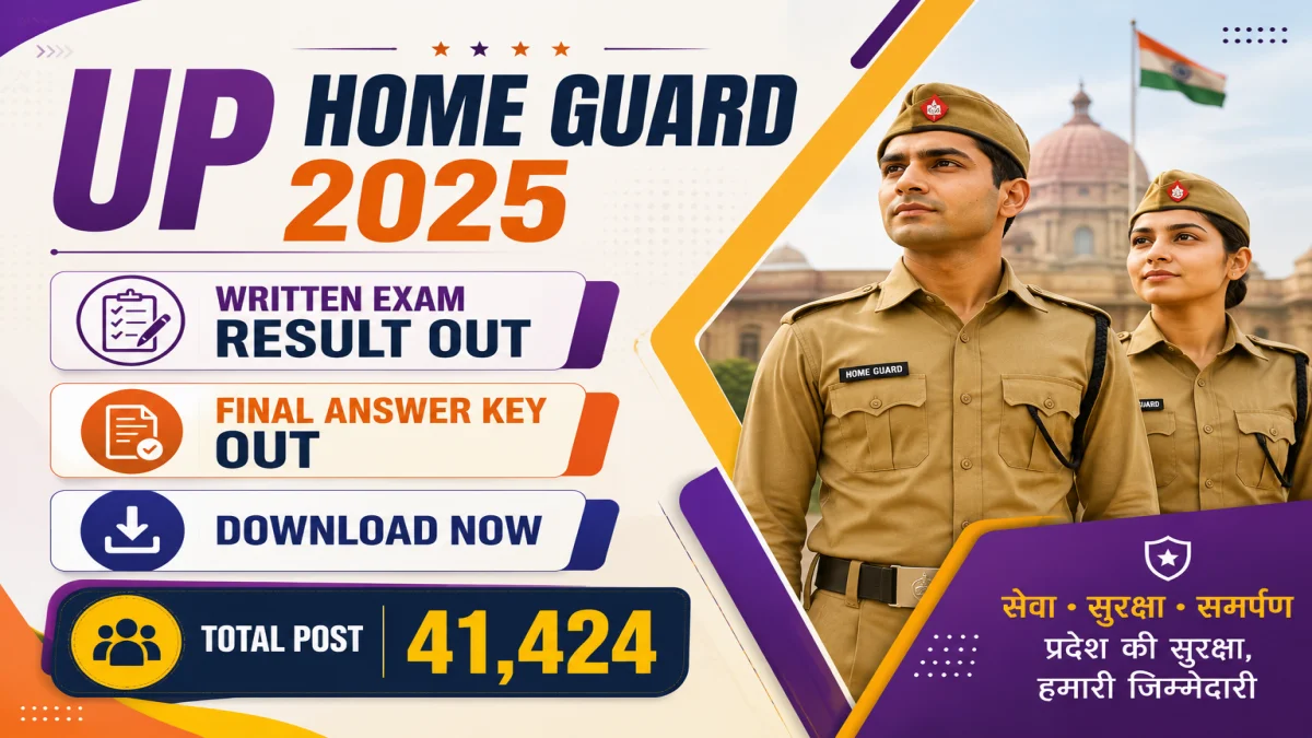 UP Home Guard Recruitment 2025