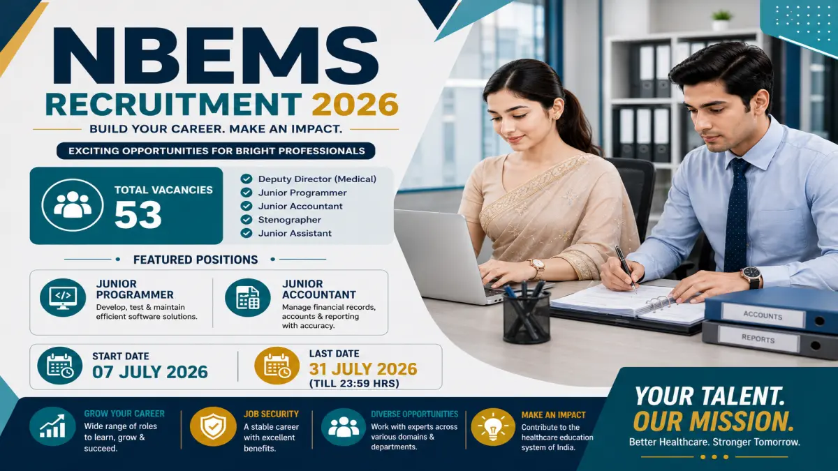 NBEMS Group A, B and C 53 Posts Notification 2026