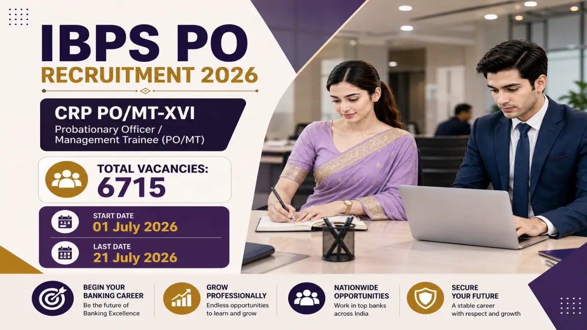 IBPS PO Recruitment 2026: CRP PO/MT XVI (6715 Posts)