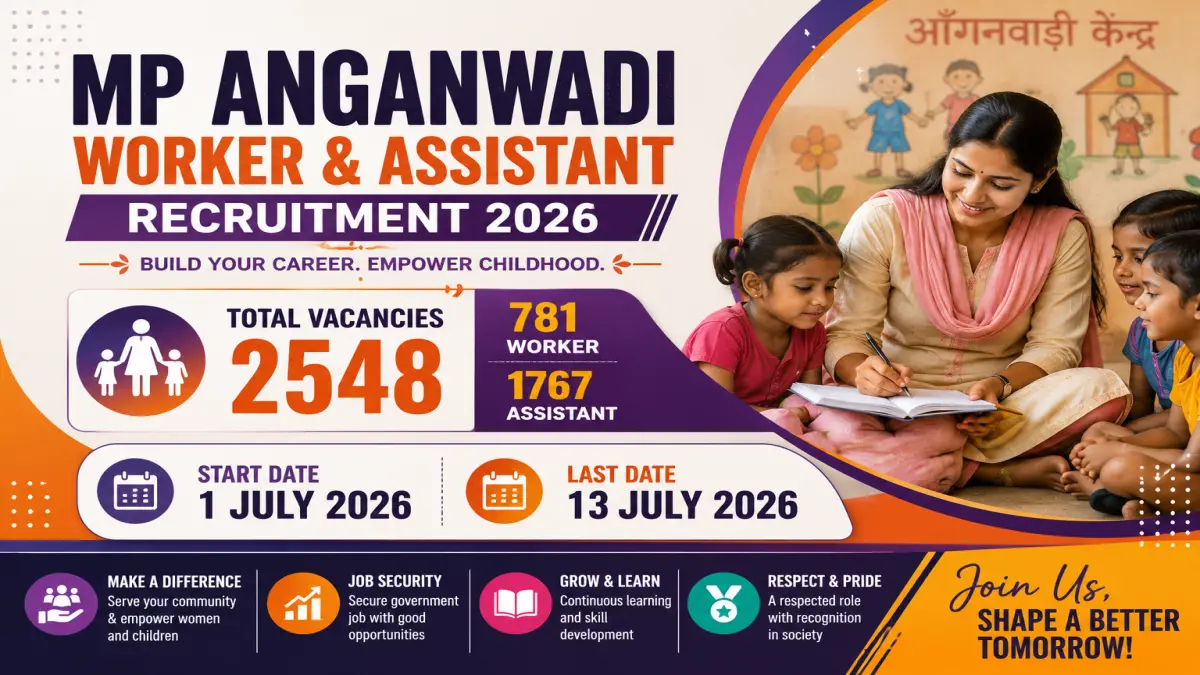 MP Anganwadi Worker and Assistant 2026 - 2548 Posts