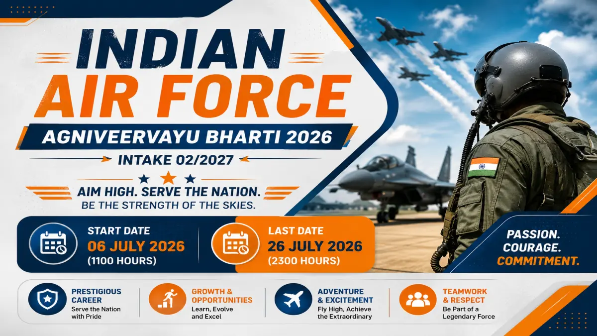 Indian Air Force Agniveervayu Bharti 2026 - Intake 02/2027