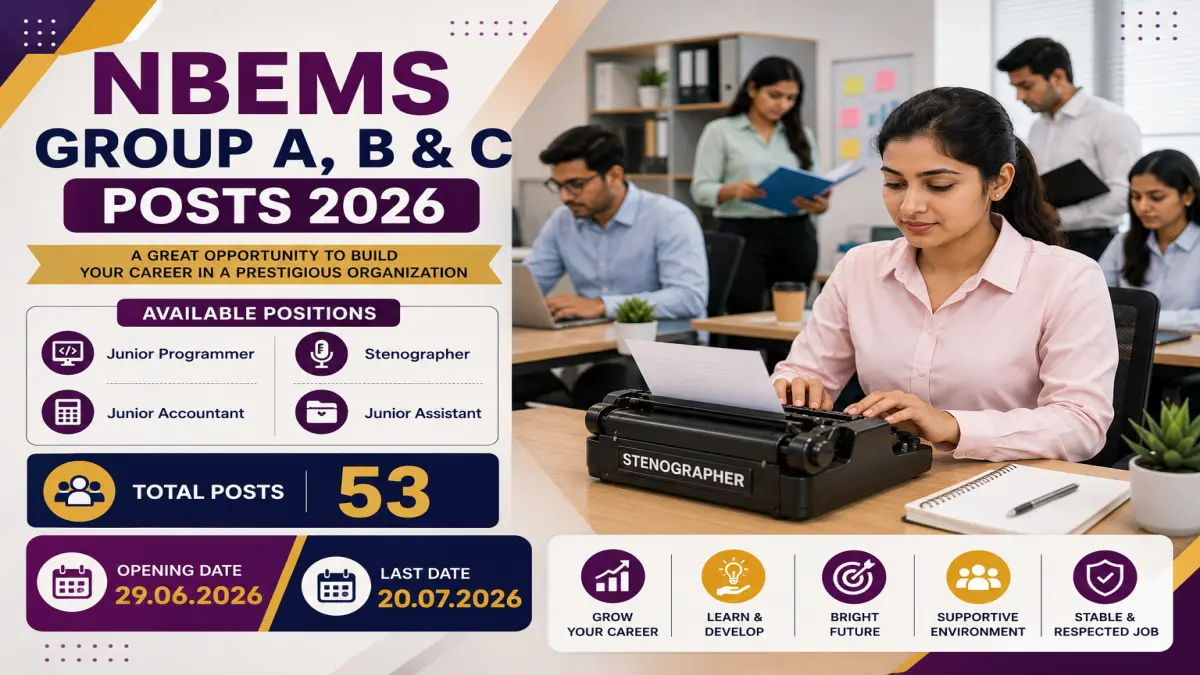 NBEMS Group A, B and C posts 2026 [53 Posts]