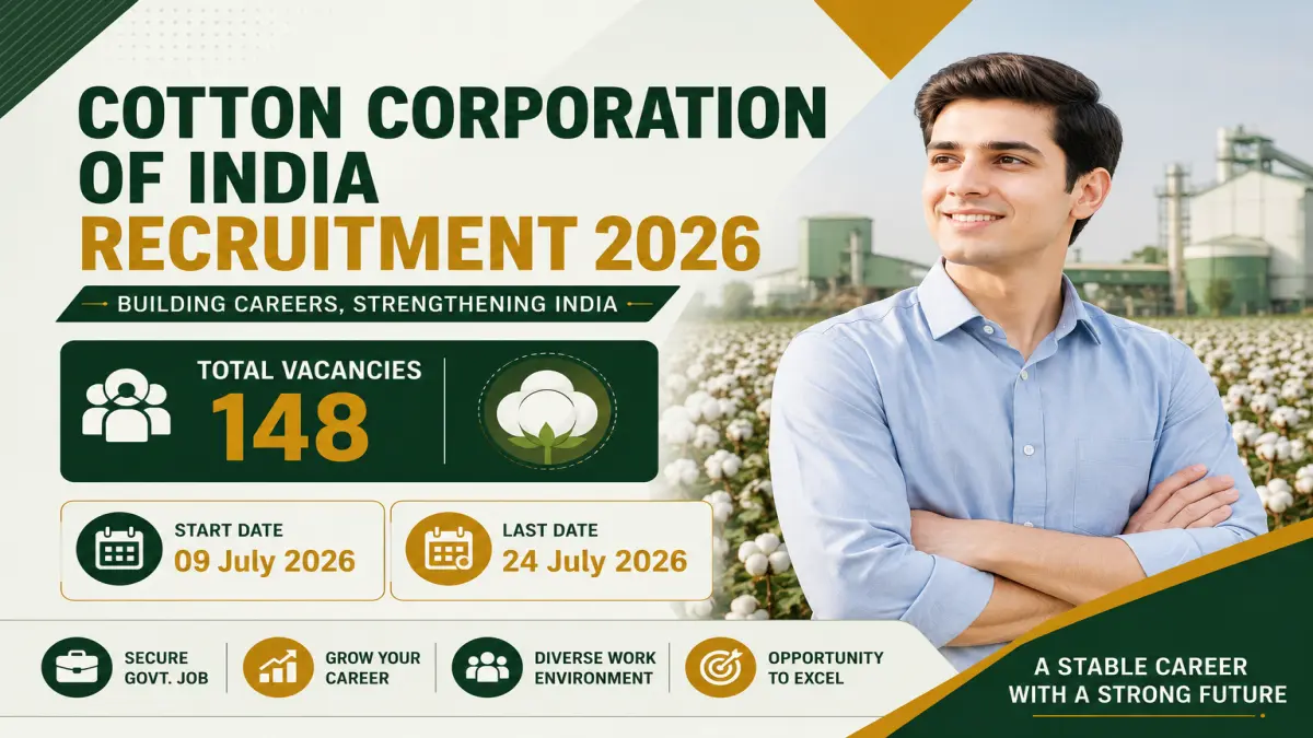 Cotton Corporation of India Ltd (CCI) Recruitment 2026