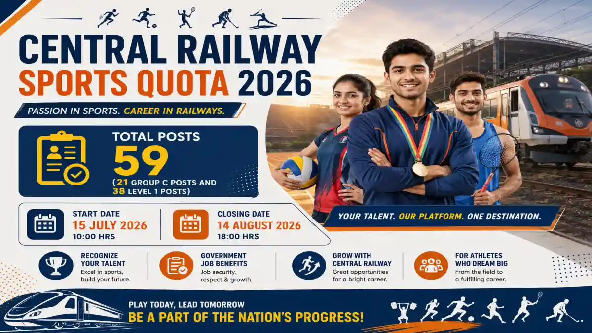 Central Railway Sports Quota Recruitment 2026: 59 Posts