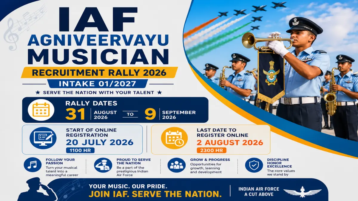 IAF Agniveervayu Musician Rally 2026 Notification