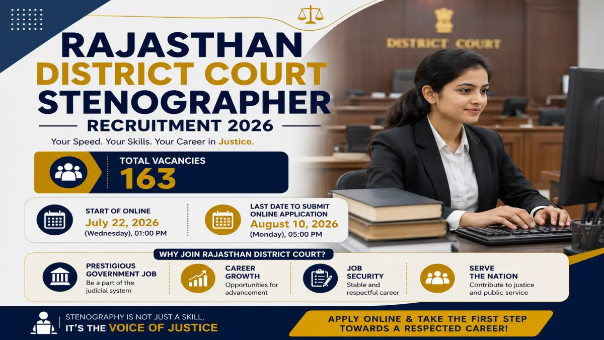 Rajasthan District Court Stenographer Recruitment 2026