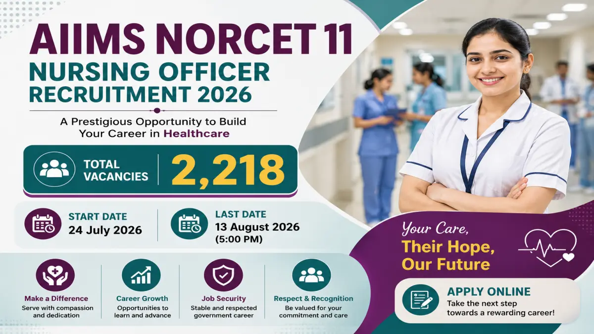 AIIMS NORCET 11 Notification 2026: 2,218 Nursing Vacancies