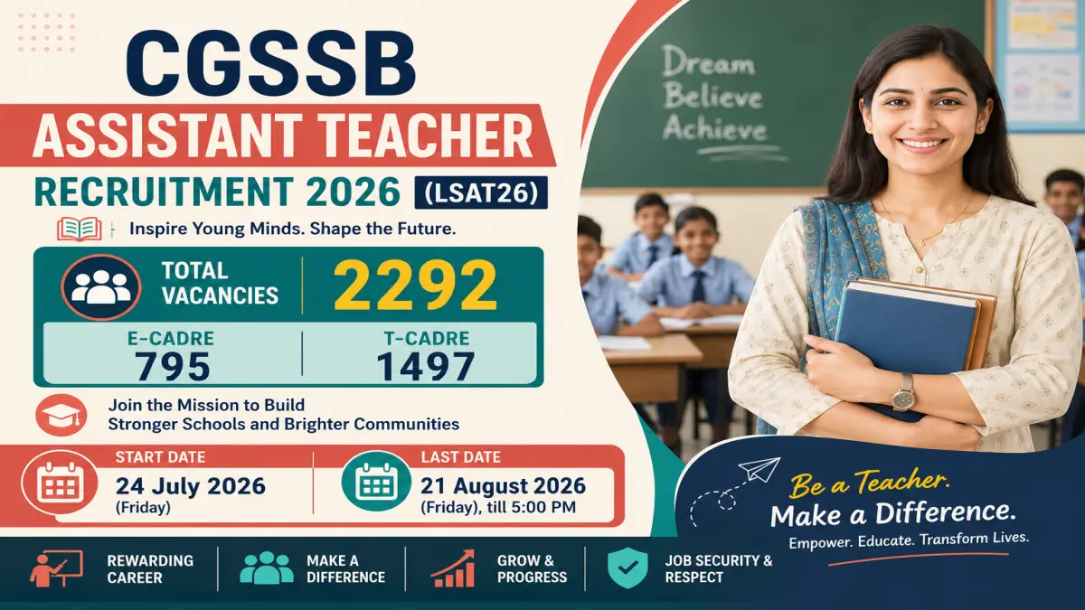 CGSSB Assistant Teacher Recruitment 2026 (LSAT26)
