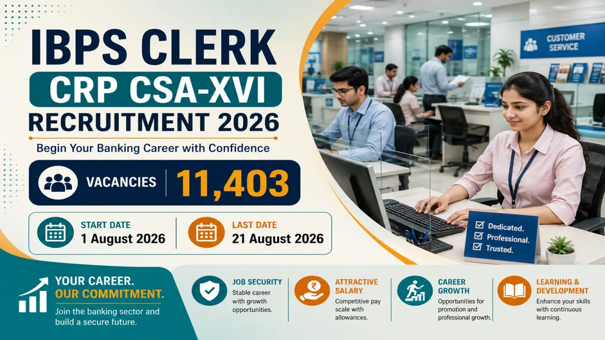 IBPS Clerk CRP CSA-XVI Recruitment 2026: 11,403 Posts