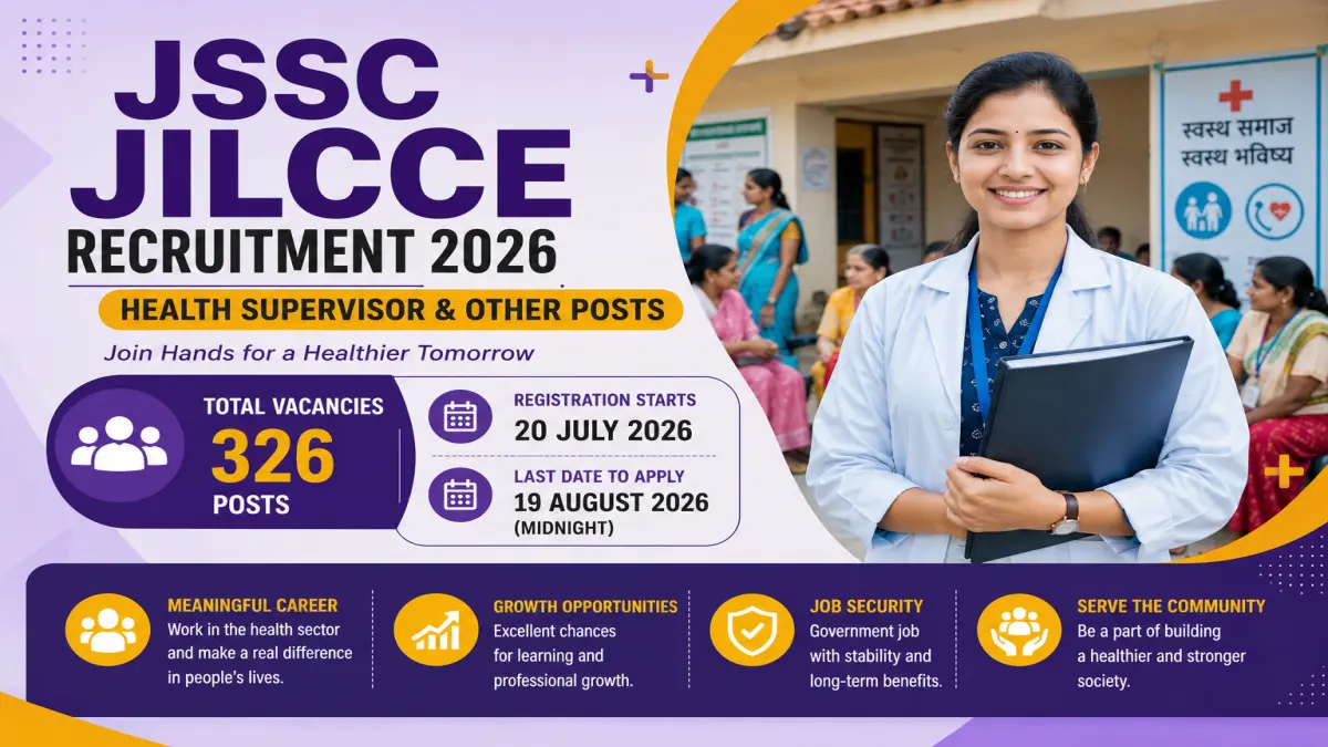JSSC JILCCE Recruitment 2026: Apply Online for 326 Posts