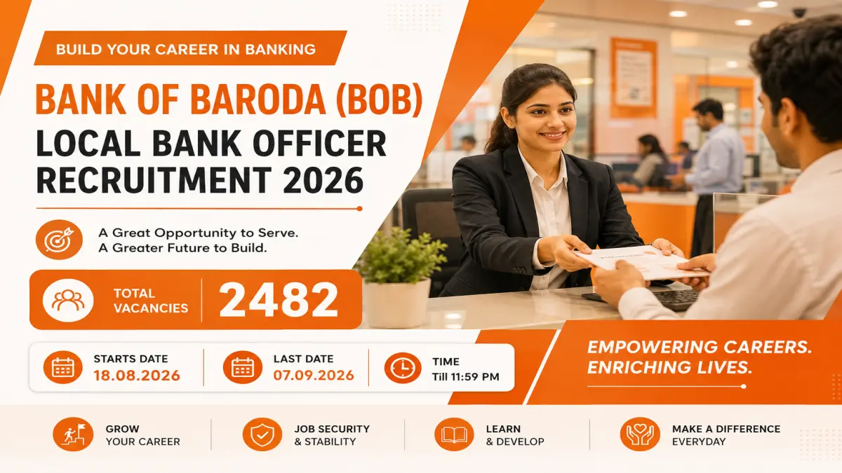 BOB LBO Online Form 2026: 2482 Posts