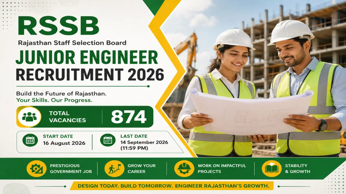 RSSB Junior Engineer (JE) 2026: 874 posts