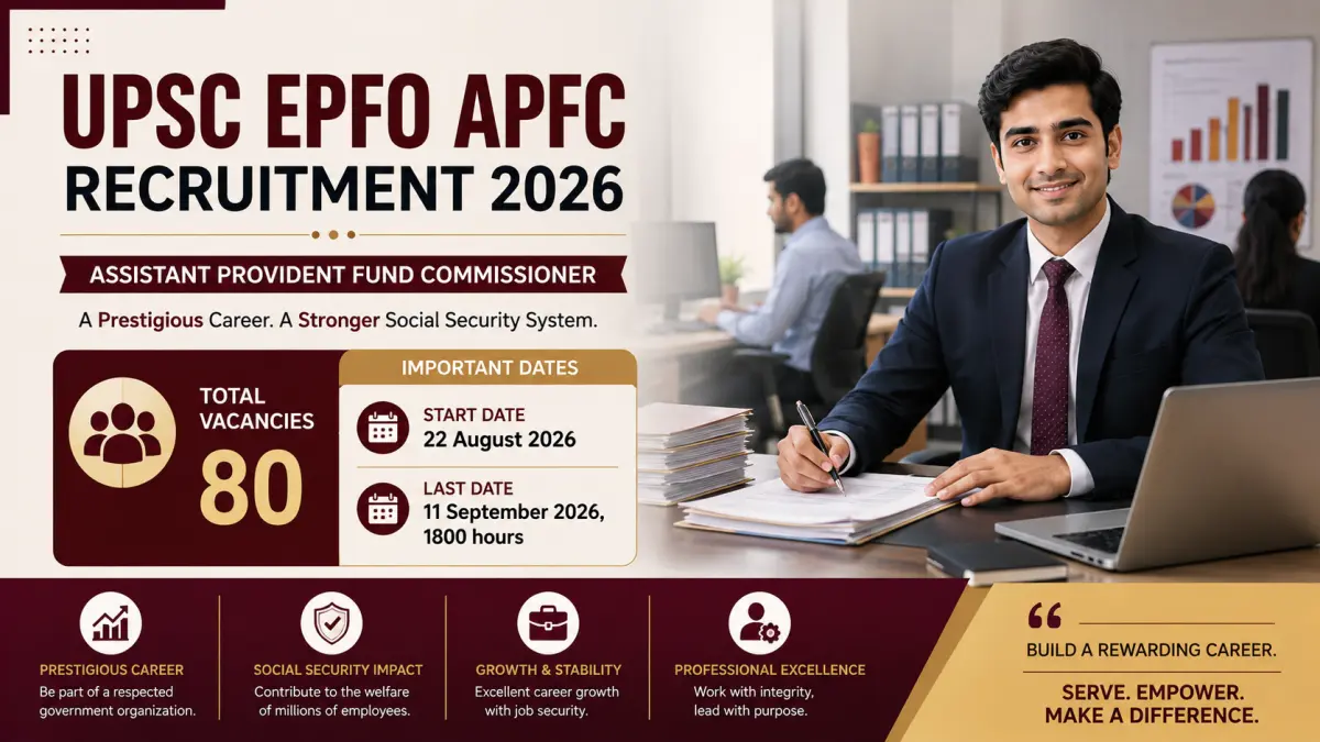 UPSC EPFO APFC Recruitment 2026: 80 Posts