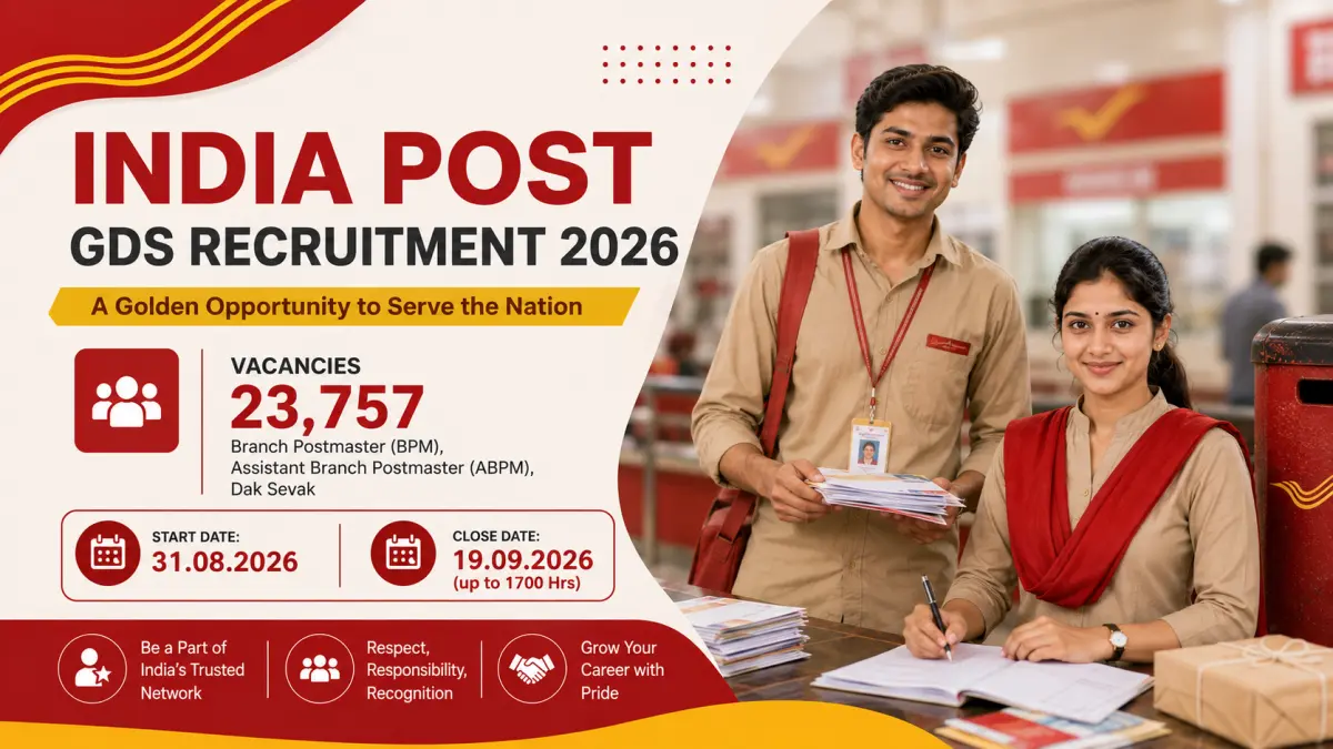 India Post GDS Online Form 2026: 23,757 posts