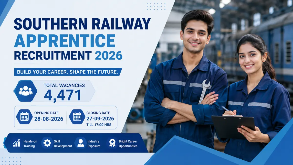 Southern Railway Apprentice Online Form 2026: 4,471 Posts