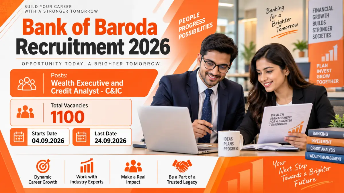 Bank of Baroda Recruitment 2026: 1100 Officer Posts