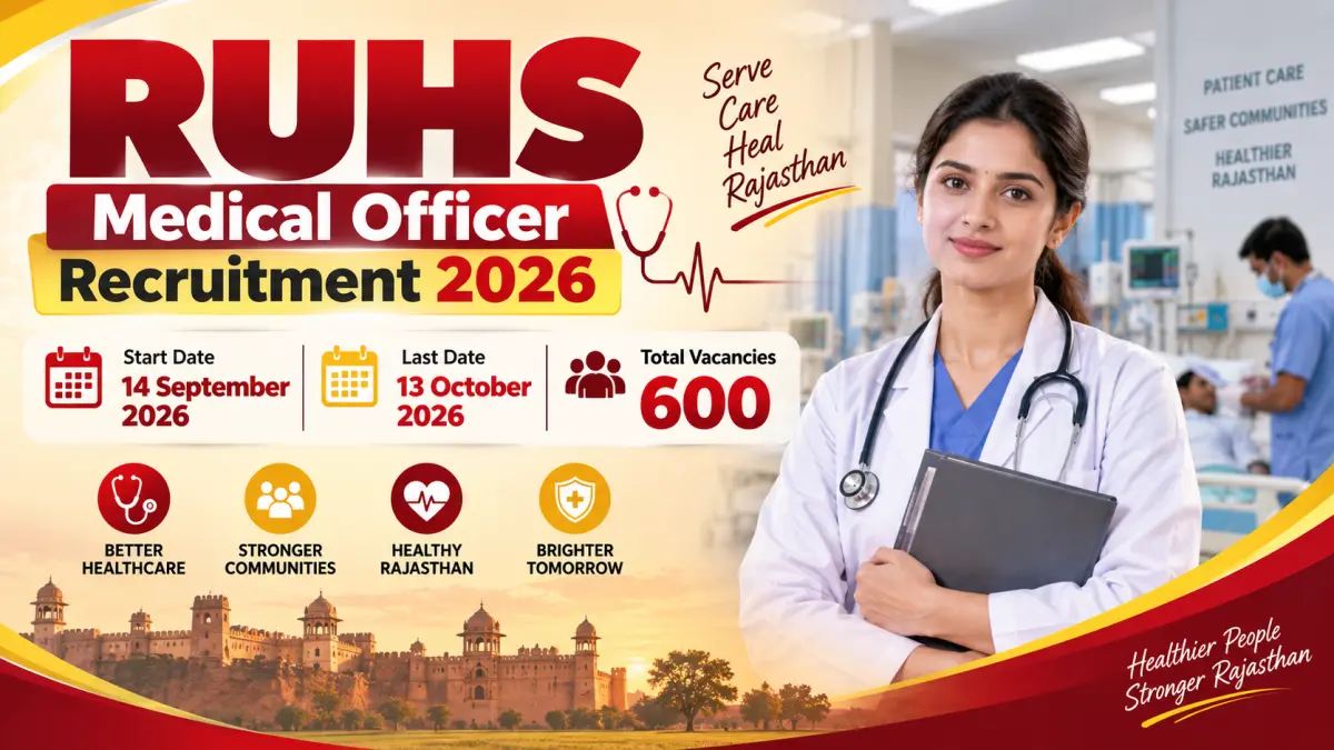 RUHS Medical Officer Online Form 2026: 600 Posts