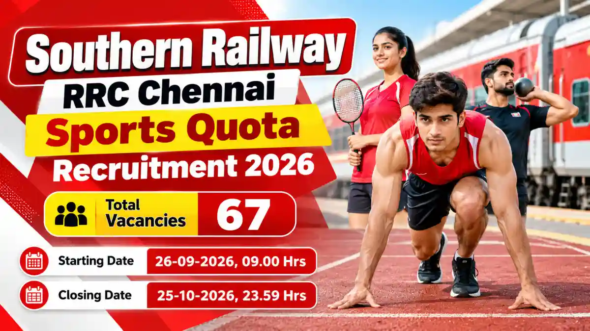 Southern Railway Sports Quota Recruitment 2026 (67 Posts)