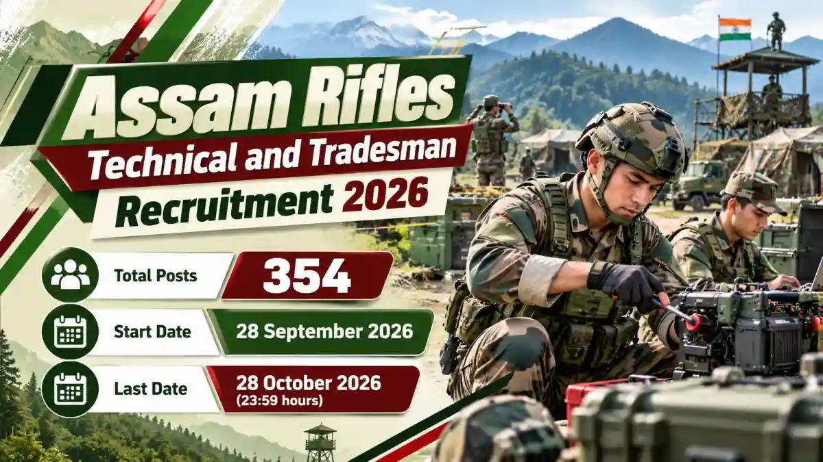 Assam Rifles Technical and Tradesman Online Form 2026 (354 Posts)
