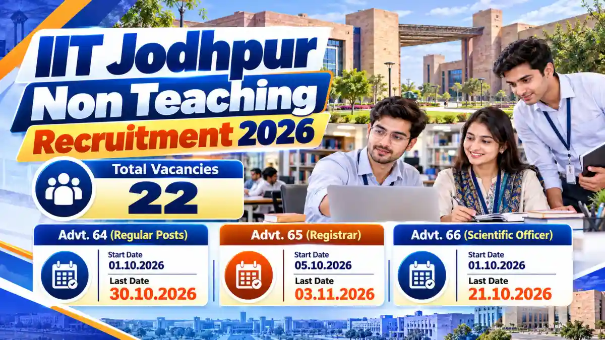 IIT Jodhpur Non Teaching Recruitment 2026 - 22 Posts