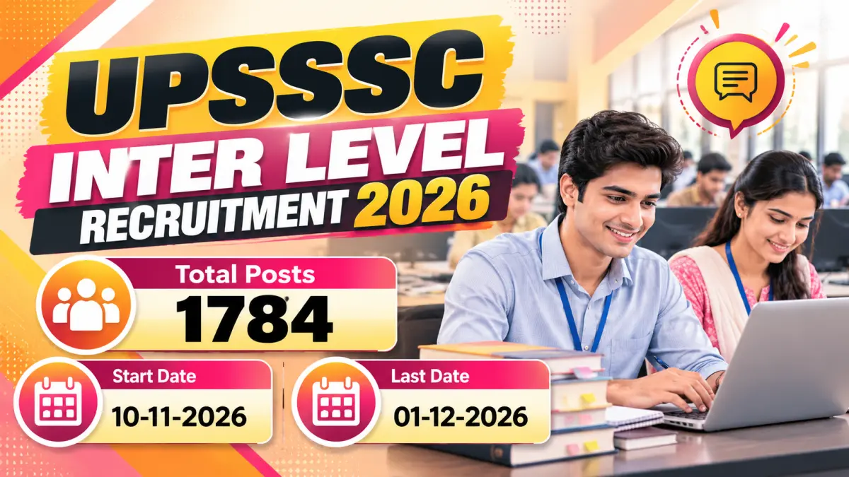 UPSSSC Inter Level Online Form 2026 - 1784 Vacancies